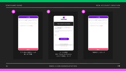 新アカウント登録2/2